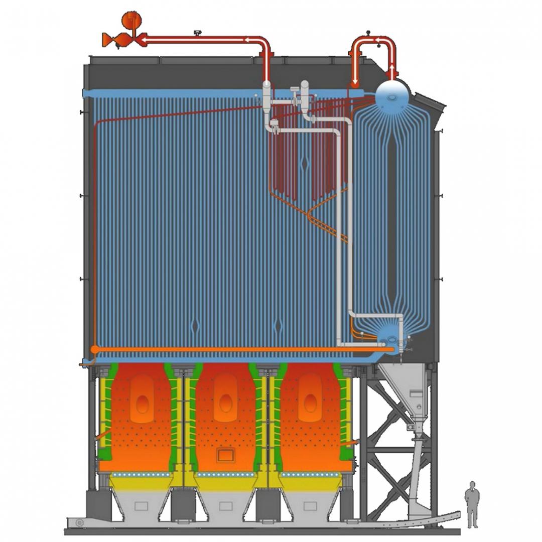 kiezen lood Detector Boilers Wellons USA | Wellons.PRO